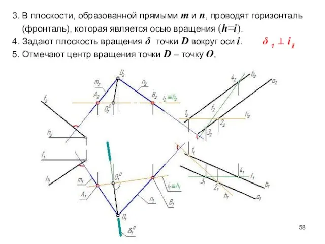 3. В плоскости, образованной прямыми m и n, проводят горизонталь