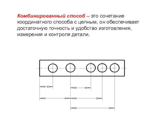 Комбинированный способ – это сочетание координатного способа с цепным, он