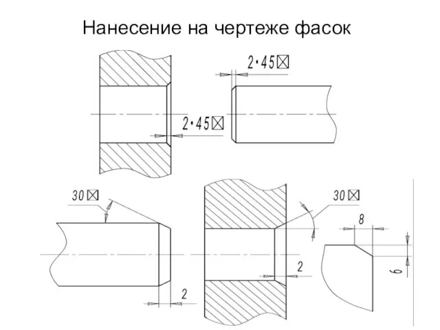 Нанесение на чертеже фасок