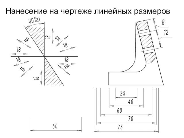 Нанесение на чертеже линейных размеров