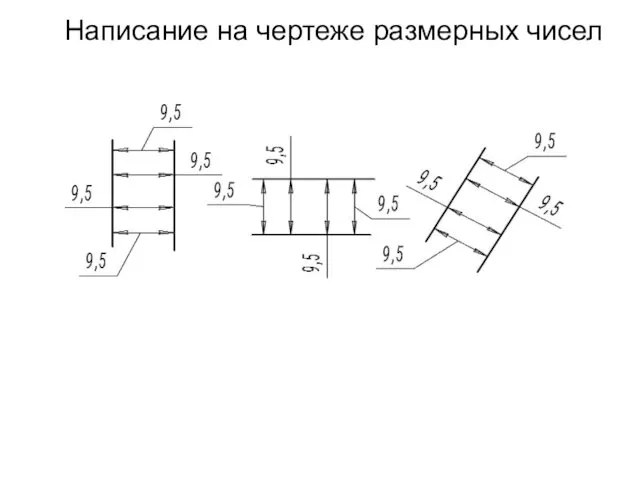 Написание на чертеже размерных чисел