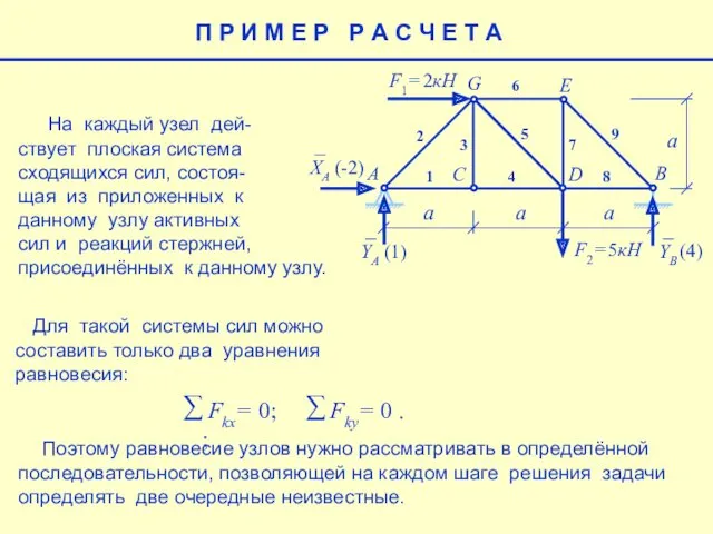 П Р И М Е Р Р А С Ч