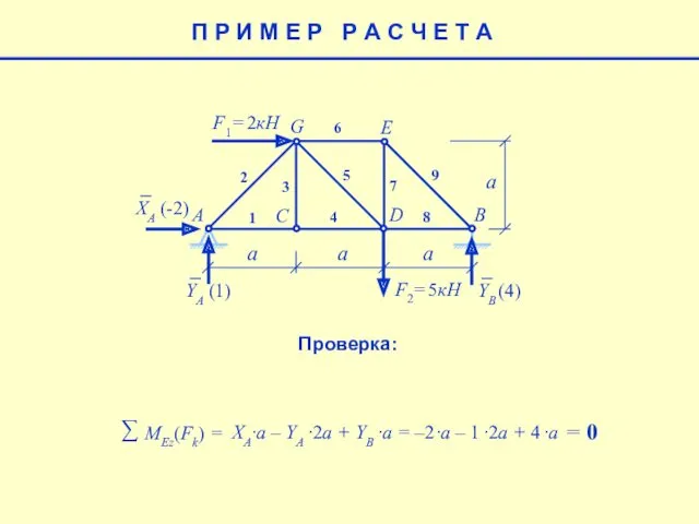 П Р И М Е Р Р А С Ч Е Т А