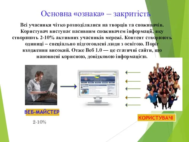 WEB 1.0 Text Text Tex Text Text Основна «ознака» –