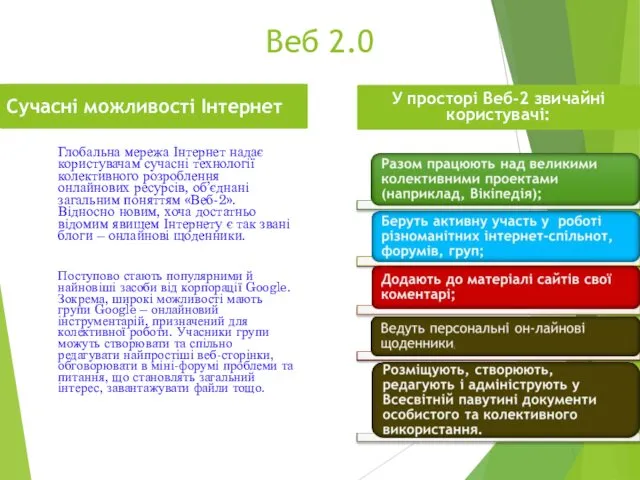 Веб 2.0 Глобальна мережа Інтернет надає користувачам сучасні технології колективного