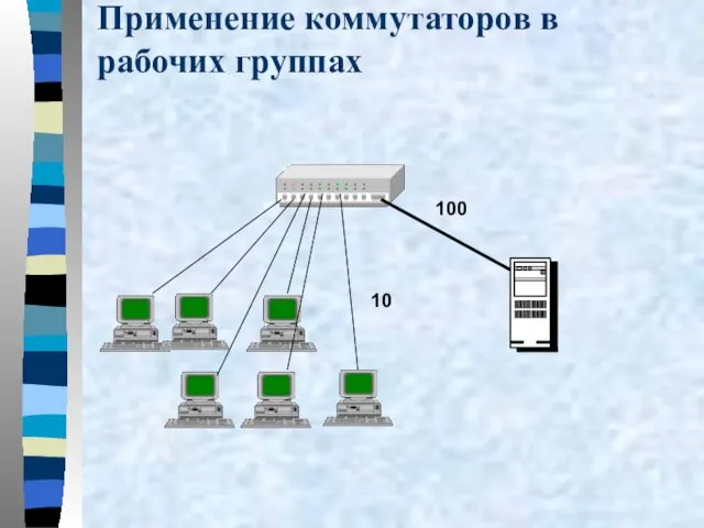 Применение коммутаторов в рабочих группах 10 100