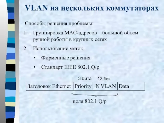 VLAN на нескольких коммутаторах Способы решения проблемы: Группировка MAC-адресов –