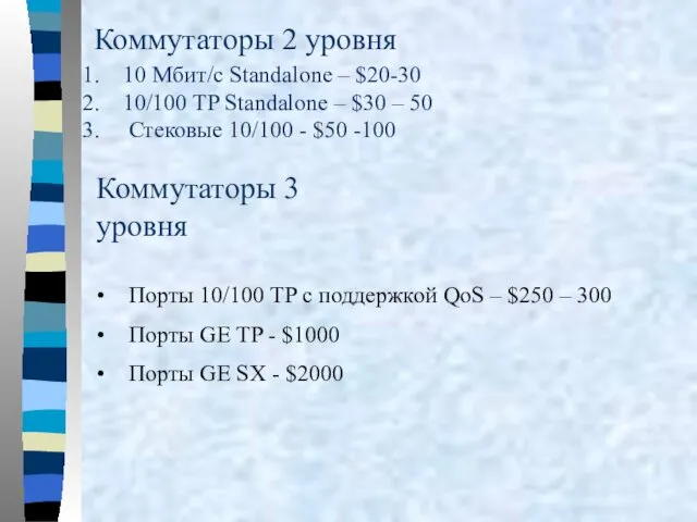 Коммутаторы 3 уровня Порты 10/100 TP с поддержкой QoS –