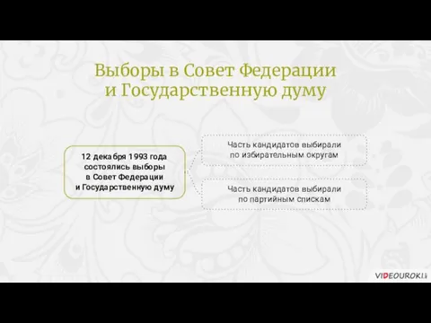 12 декабря 1993 года состоялись выборы в Совет Федерации и