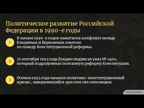 Политическое развитие Российской Федерации в 1990-е годы В начале 1990-х