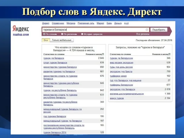 Подбор слов в Яндекс. Директ