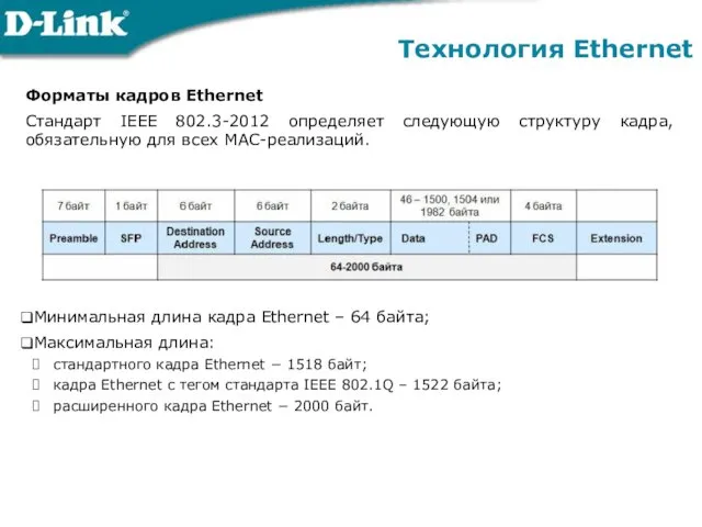Технология Ethernet Форматы кадров Ethernet Стандарт IEEE 802.3-2012 определяет следующую