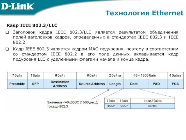 Технология Ethernet Кадр IEEE 802.3/LLC Заголовок кадра IEEE 802.3/LLC является результатом объединения полей