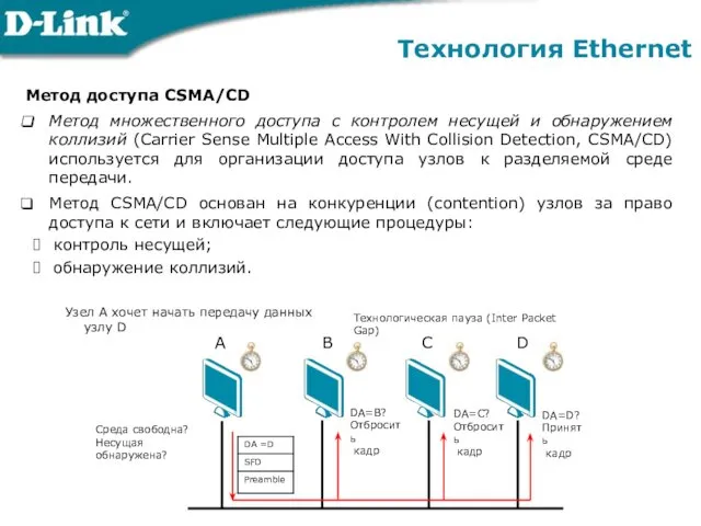 Технология Ethernet Метод доступа CSMA/CD Метод множественного доступа с контролем несущей и обнаружением