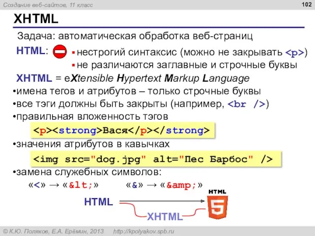 XHTML Задача: автоматическая обработка веб-страниц HTML: нестрогий синтаксис (можно не