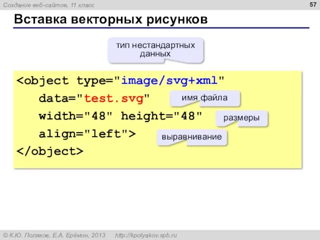 Вставка векторных рисунков data="test.svg" width="48" height="48" align="left"> тип нестандартных данных имя файла размеры выравнивание