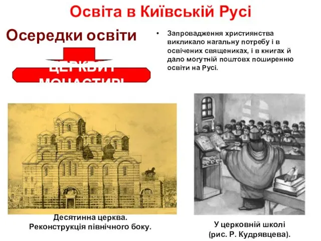 Осередки освіти ЦЕРКВИ І МОНАСТИРІ Десятинна церква. Реконструкція північного боку.