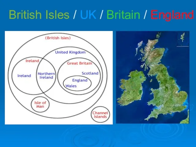 British Isles / UK / Britain / England