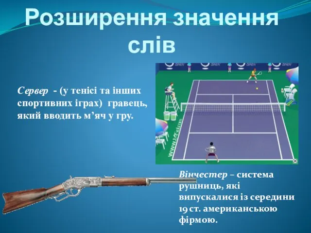 Розширення значення слів Вінчестер – система рушниць, які випускалися із