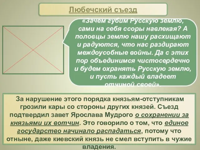 Любечский съезд За нарушение этого порядка князьям-отступникам грозили кары со