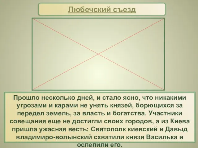 Любечский съезд Прошло несколько дней, и стало ясно, что никакими