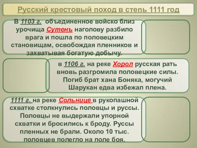 Русский крестовый поход в степь 1111 год