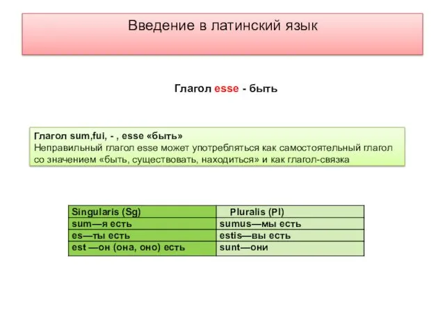 Введение в латинский язык Глагол sum,fui, - , esse «быть»