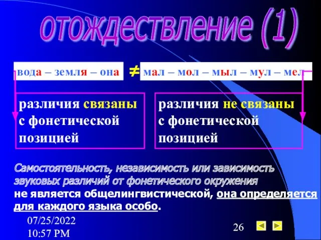 07/25/2022 10:57 PM отождествление (1) вода – земля – она