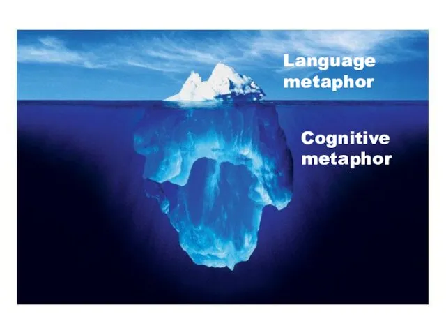 Language metaphor Cognitive metaphor