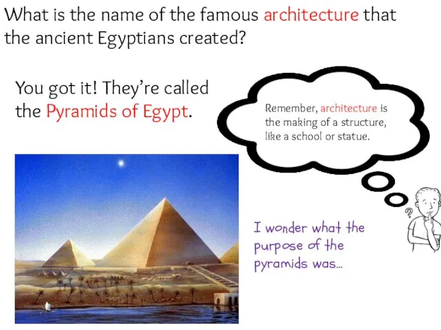 What is the name of the famous architecture that the ancient Egyptians created?