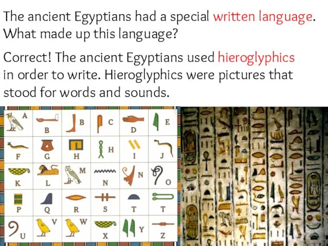 The ancient Egyptians had a special written language. What made up this language?
