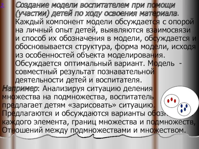 Создание модели воспитателем при помощи (участии) детей по ходу освоения