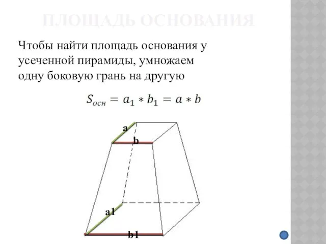 ПЛОЩАДЬ ОСНОВАНИЯ Чтобы найти площадь основания у усеченной пирамиды, умножаем