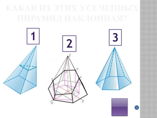 КАКАЯ ИЗ ЭТИХ УСЕЧЕННЫХ ПИРАМИД НАКЛОННАЯ? 1 2 3 1