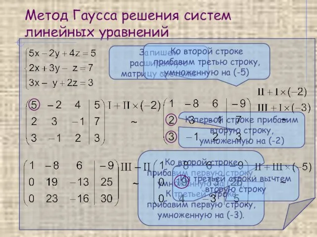 Метод Гаусса решения систем линейных уравнений Запишем расширенную матрицу системы