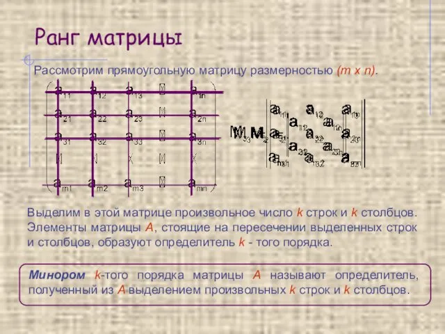 Ранг матрицы Рассмотрим прямоугольную матрицу размерностью (m x n). Выделим