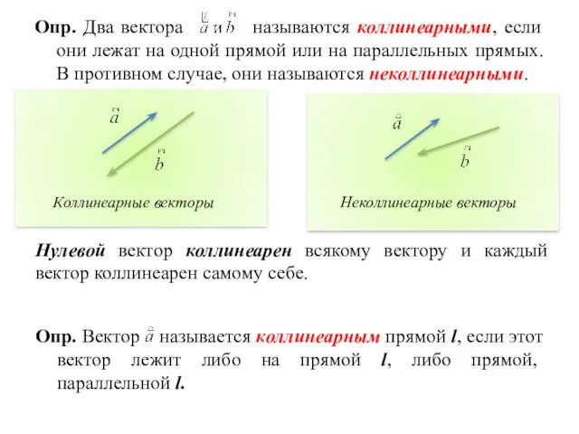 Опр. Два вектора называются коллинеарными, если они лежат на одной