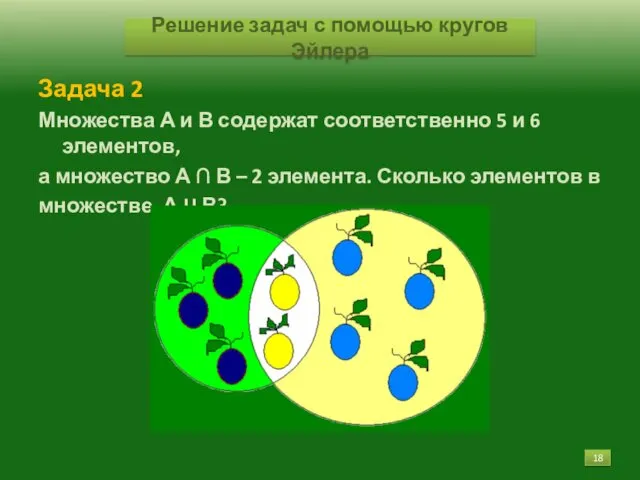 Задача 2 Множества А и В содержат соответственно 5 и