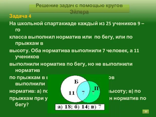 Решение задач с помощью кругов Эйлера Задача 4 На школьной