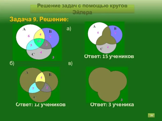 Задача 9. Решение: а) Ответ: 15 учеников б) в) Ответ: