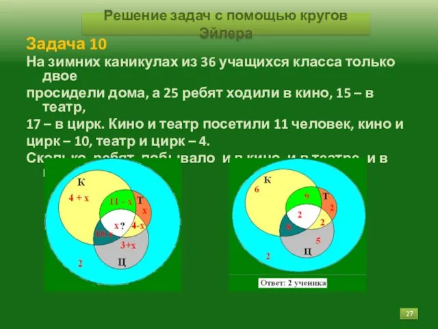 Задача 10 На зимних каникулах из 36 учащихся класса только