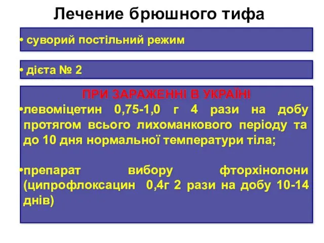 Лечение брюшного тифа суворий постільний режим дієта № 2 ПРИ