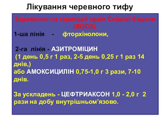 Лікування черевного тифу Зараження на території країн Східної Європи (ВООЗ):