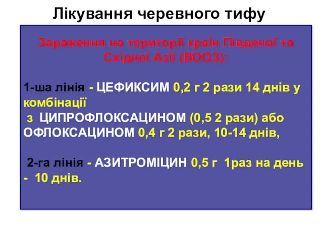 Лікування черевного тифу Зараження на території країн Південої та Східної