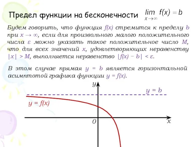 Предел функции на бесконечности В этом случае прямая у =