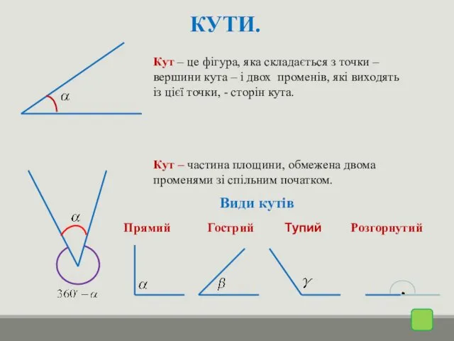 КУТИ. Кут – це фігура, яка складається з точки –