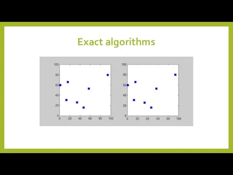 Exact algorithms