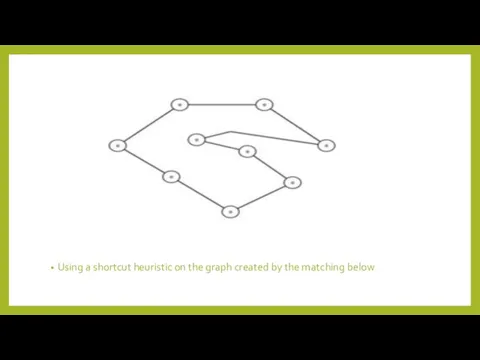Using a shortcut heuristic on the graph created by the matching below