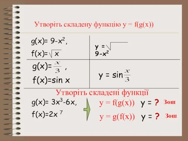 Утворіть складену функцію у = f(g(x)) y = sin y