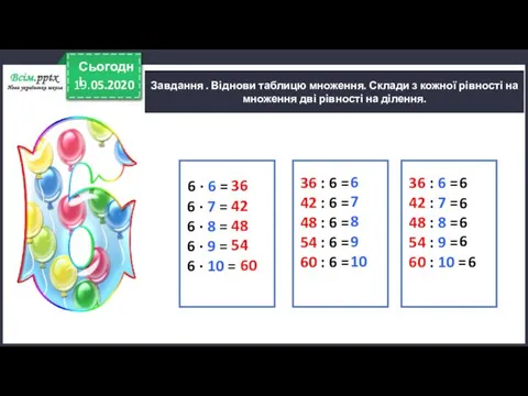 Завдання . Віднови таблицю множення. Склади з кожної рівності на множення дві рівності